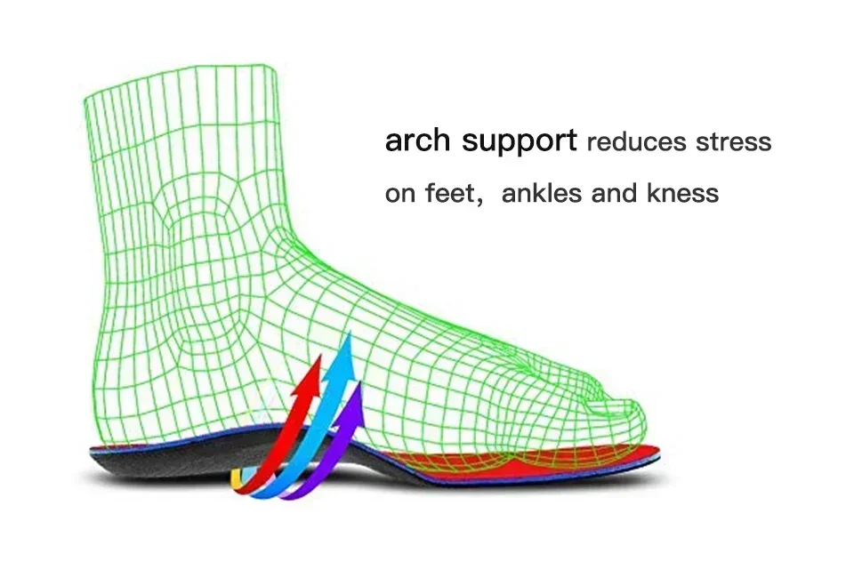 プロ仕様アーチサポートインソール扁平足矯正靴クッション整形外 - Cycling Shoe Insoles のレビューと価格